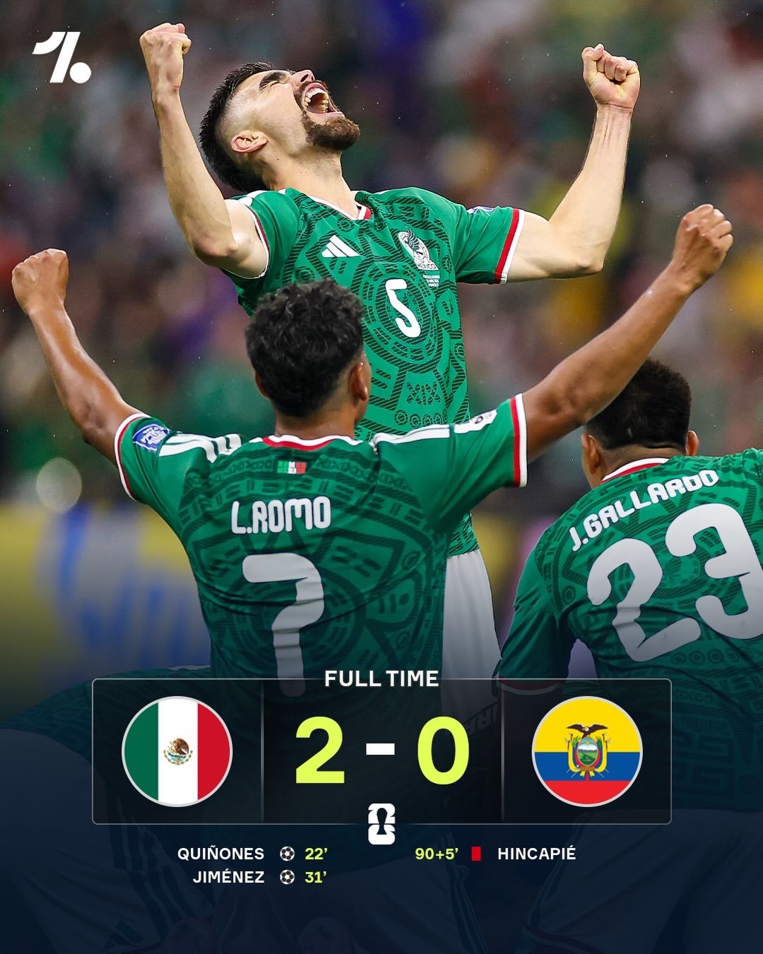 美加墨世界杯东道主之一的墨西哥🇲🇽，2比0战胜厄瓜多尔，晋级16强！ 