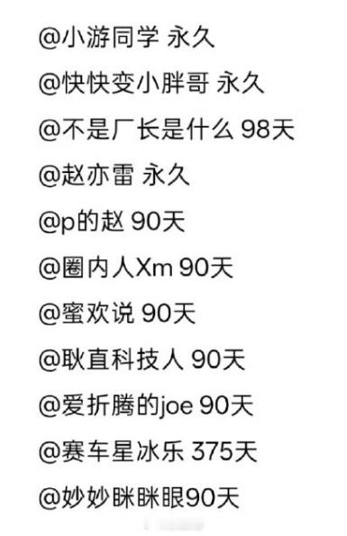 Damn……居然认识几个