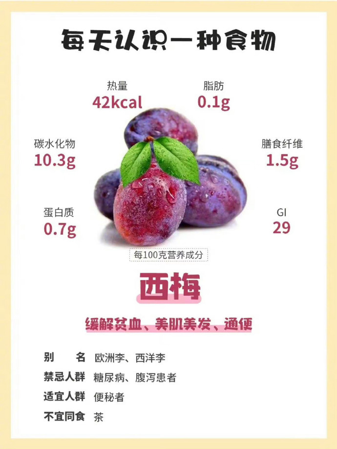 #西梅国内量产后首迎大降价# 西梅，这个产于欧洲，曾经被称为“贵族水果”的美味果