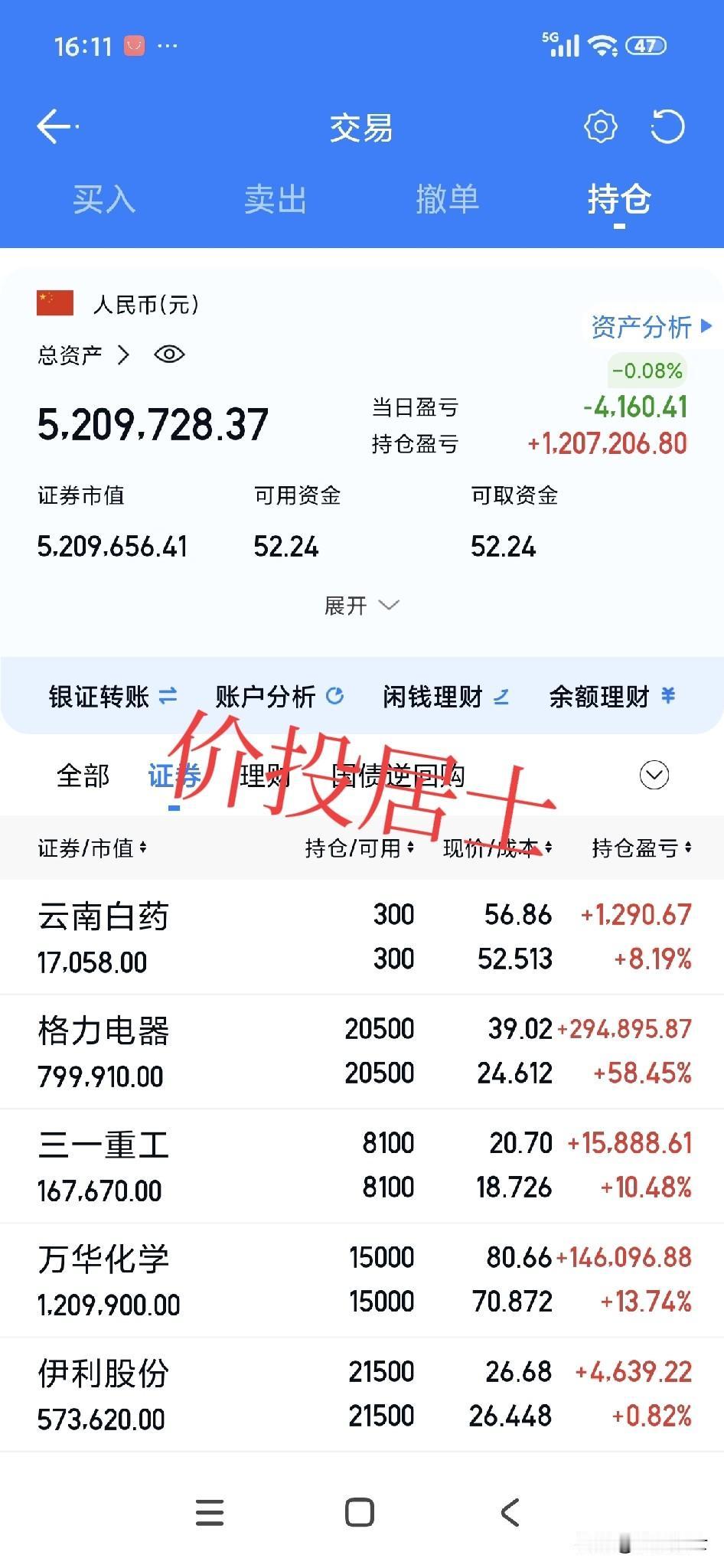 港股收盘了，今晚腾讯的财报非常重要，毕竟是港股第一大市值的企业，此外最近做空港股