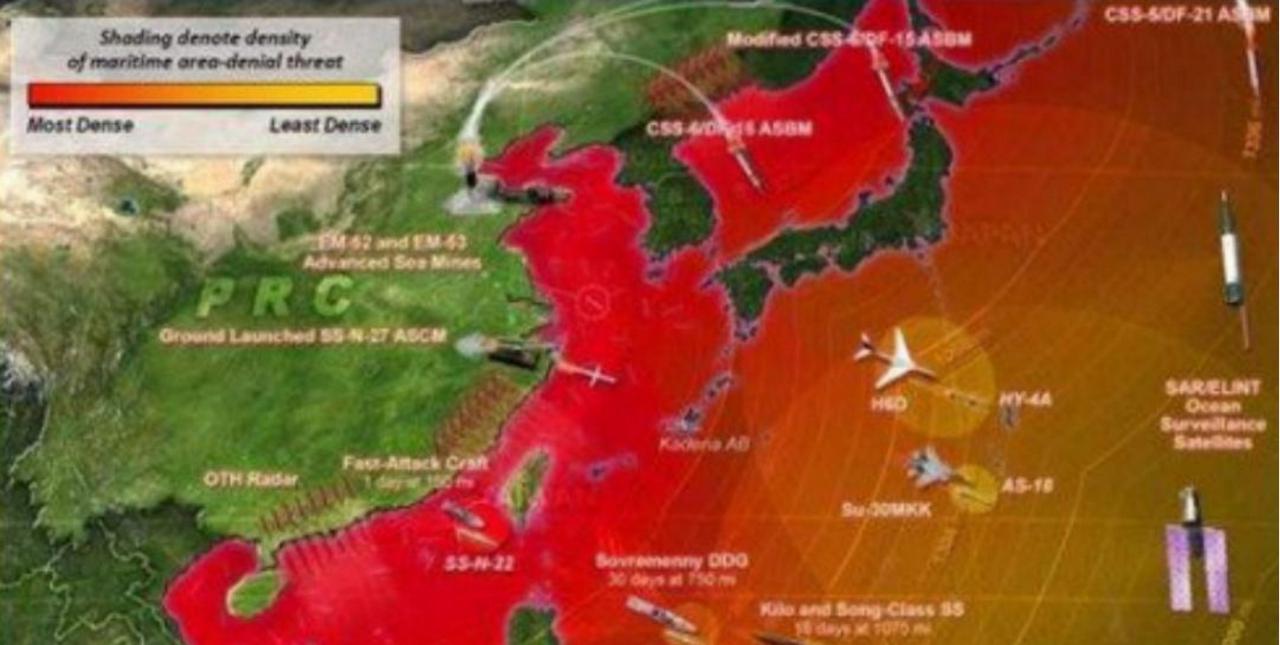 中国的杀手锏，被美军破解了？印太司令扬言：有信心“出兵保台”！

在咱们这个全球