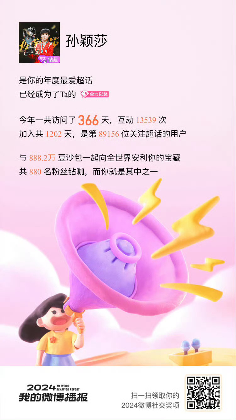我是第89156名豆沙包，[哈哈][哈哈][哈哈]已经领先880万的豆沙包加入孙