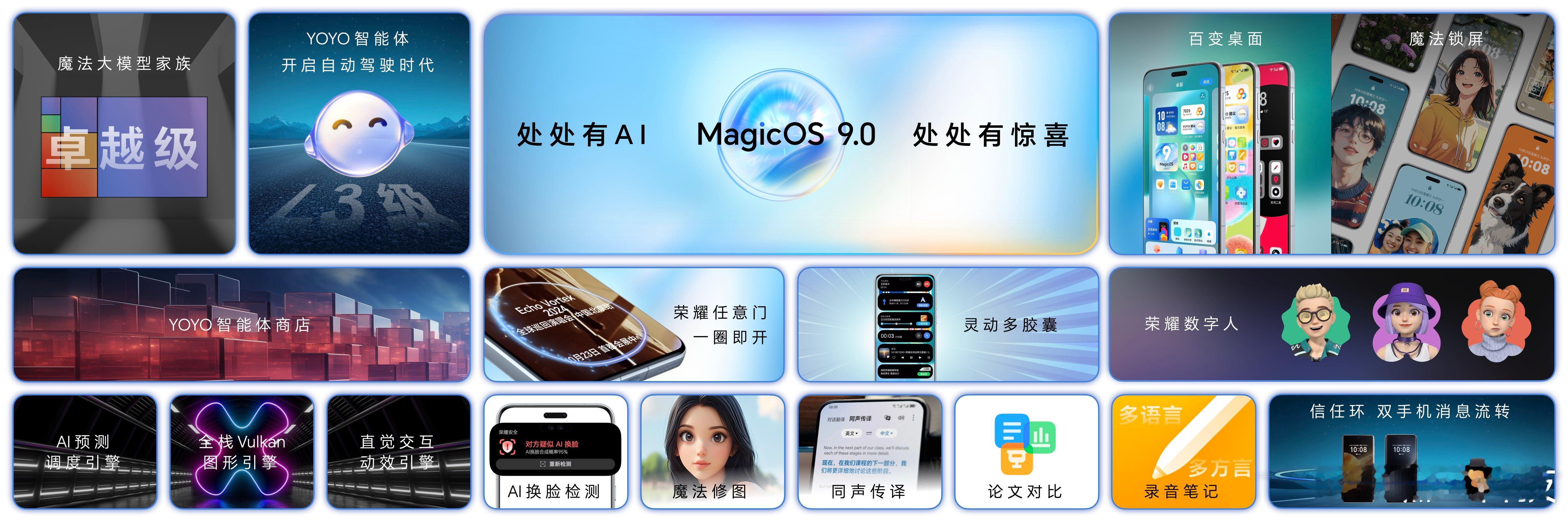 #荣耀MagicOS# 9.0 准备来啦～在全新升级的魔法大模型驱动下，任意门功