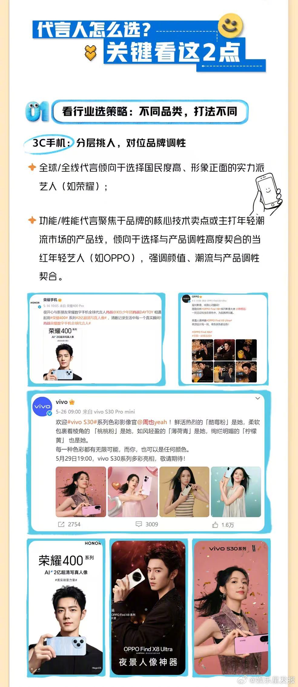 上半年明星代言太卷了2025明星代言趋势解读今年上半年，3C手机行业的代言角逐可