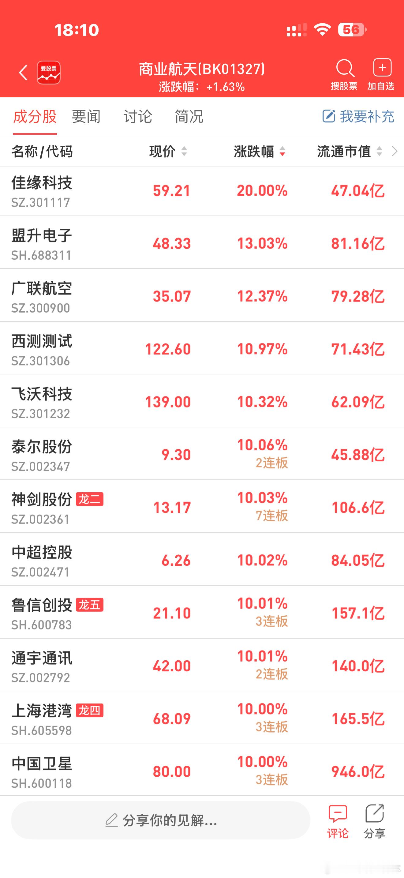 a股商业航天 【15连胜刷新年度发射纪录 长征三号甲系列运载火箭圆满完成2025