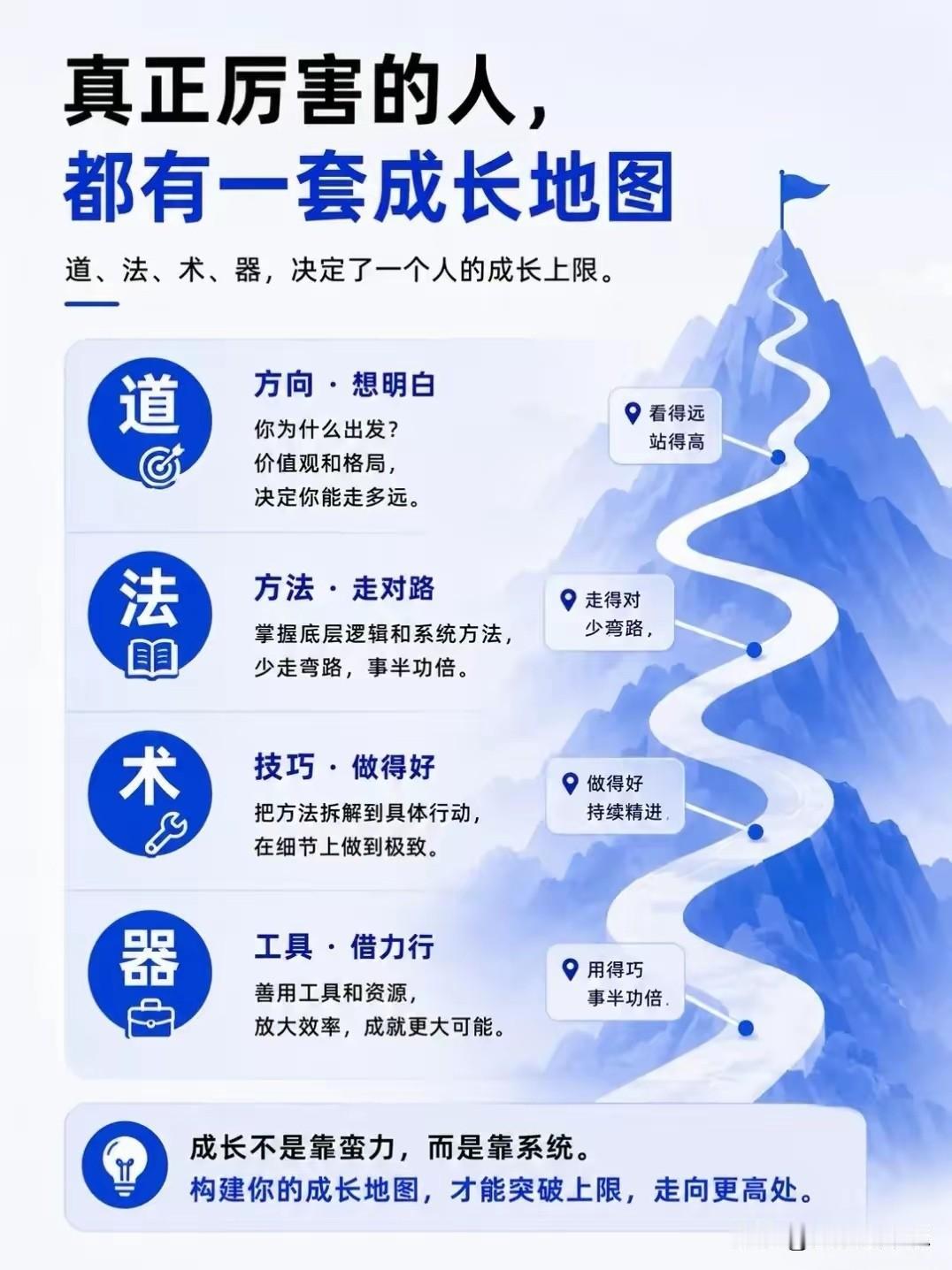 成长的四层地图：道法术器，决定你的人生上限
 
很多人总在追问，为什么同样投入时