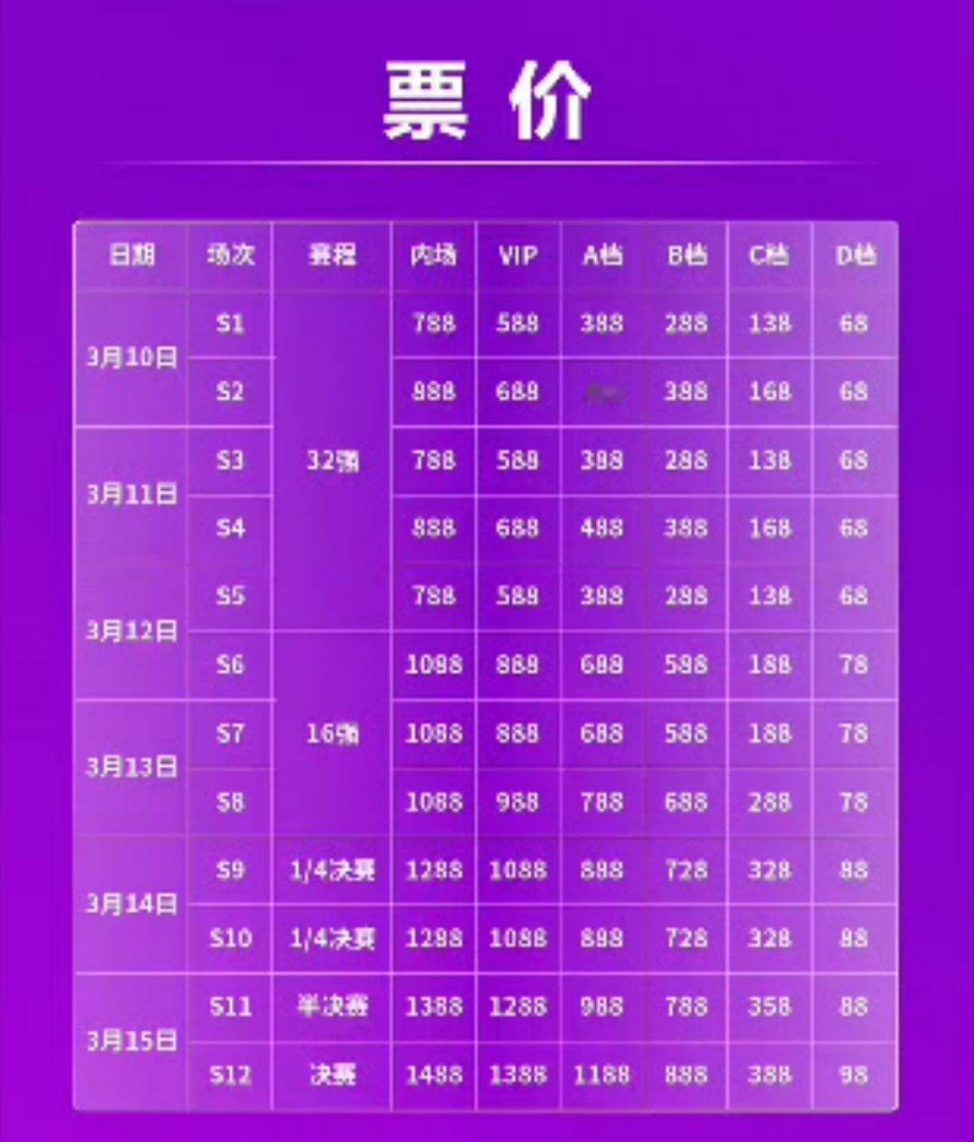 我居然对这内场动了心，从来没在内场拍过，但是内场根本抢不到啊