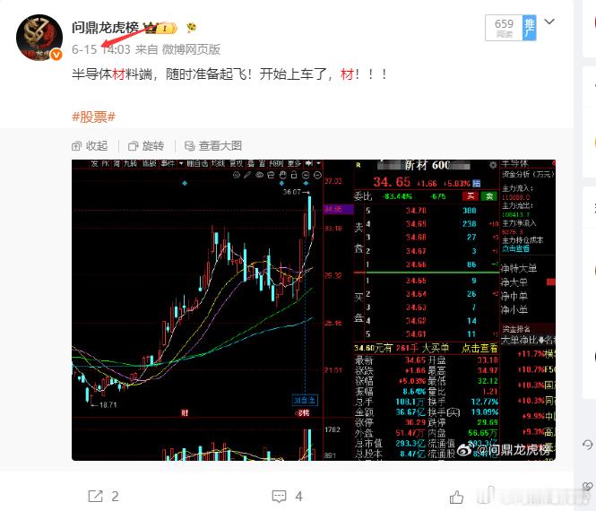 有研新材稳健的走，激进的减！股票