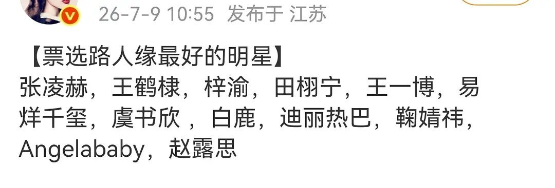网友票选的路人缘最好的明星 第一名占比近两成 你认可吗？ 