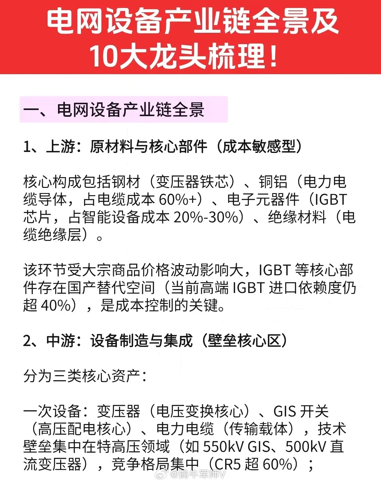 电网设备十大核心龙头梳理算力的尽头就是电力，电网设备是AI在能源领域落地的核心支