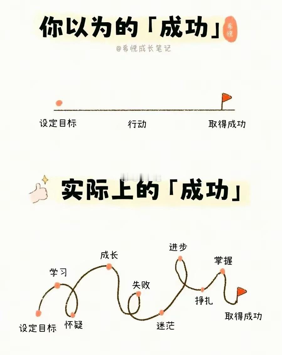 那些被我们误解的真相，看完瞬间不焦虑了 