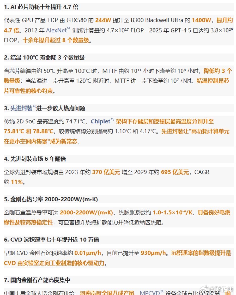 金刚石散热央视站台背书报道金刚石散热方案！央视《超级工程—曙光8000》披露曙光