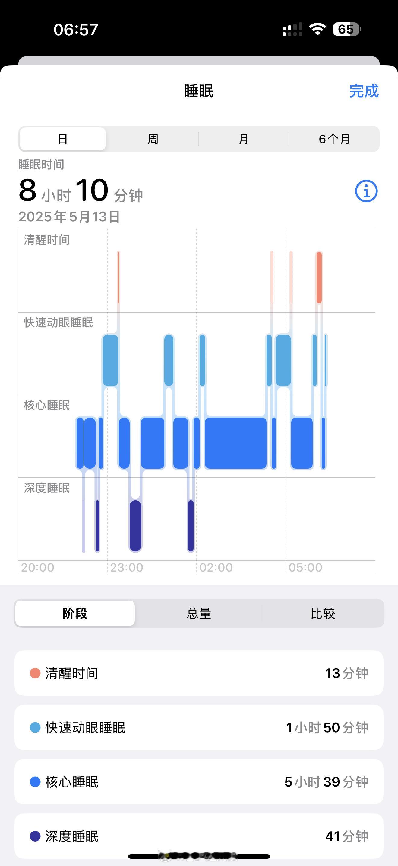 怎样才能提高深度睡眠质量呢？旁边躺着个小学生简直太难了[苦涩]生活的模样 ​​​