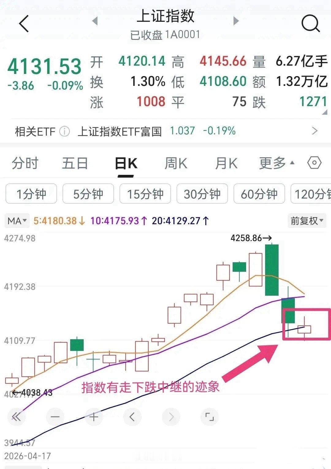 看一下全球速览，隔夜美股三大指数涨跌不一，开盘后一路震荡向下，所幸尾盘又被拉了回
