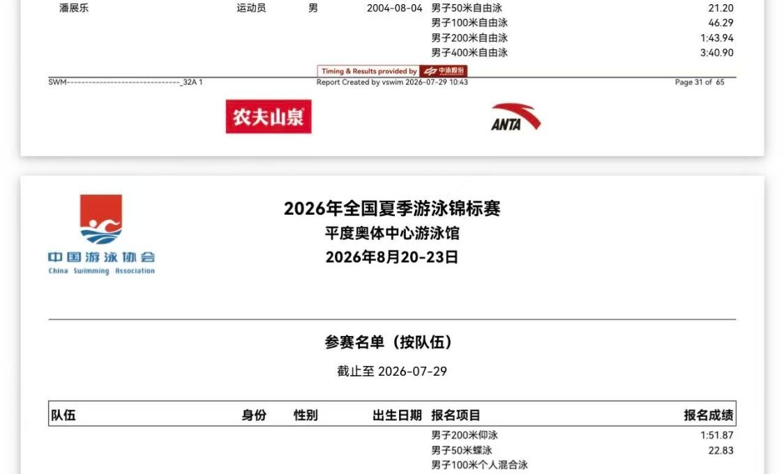 2026夏锦赛报项潘展乐50自、100自、200自、400自、200仰、50蝶、