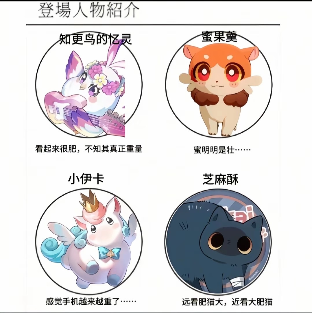 8128 测报发图不说 