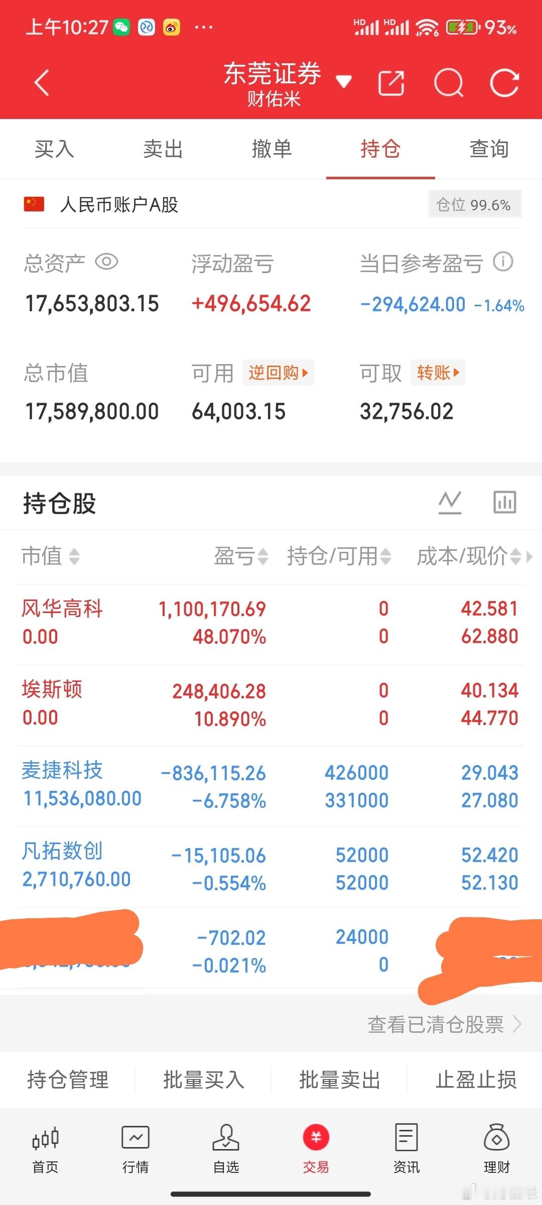 MLCC依然不看空，我下车风华高科，因为是监管期内。板块内还是我之前说的火炬电子