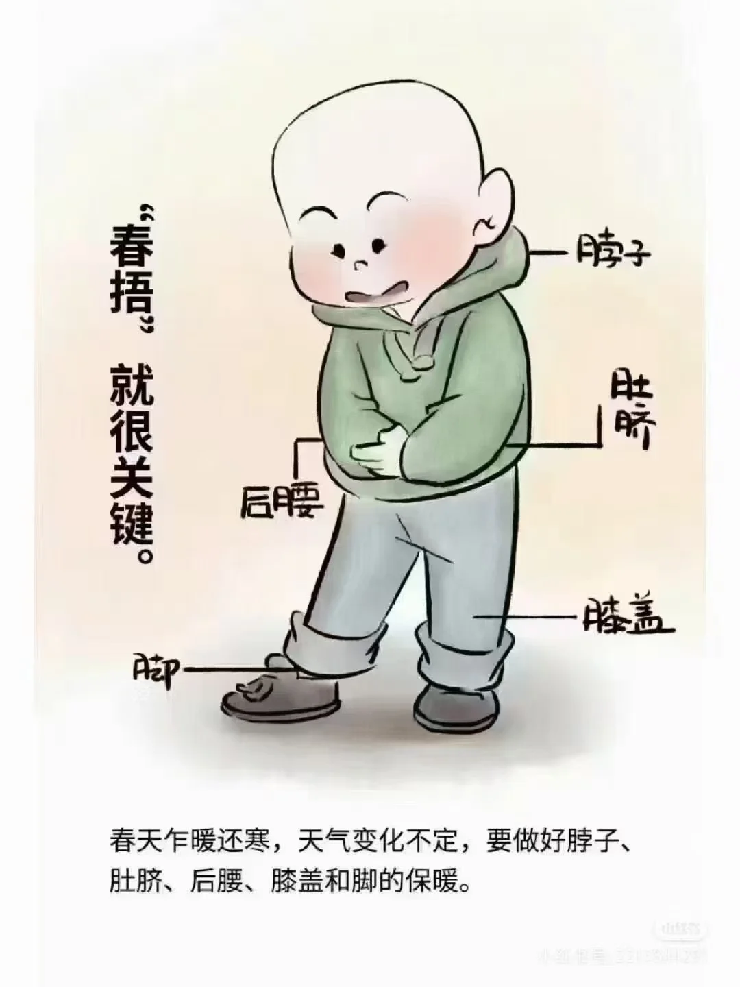 ❤️近期又进入了新的一波感冒发烧咳嗽呕吐