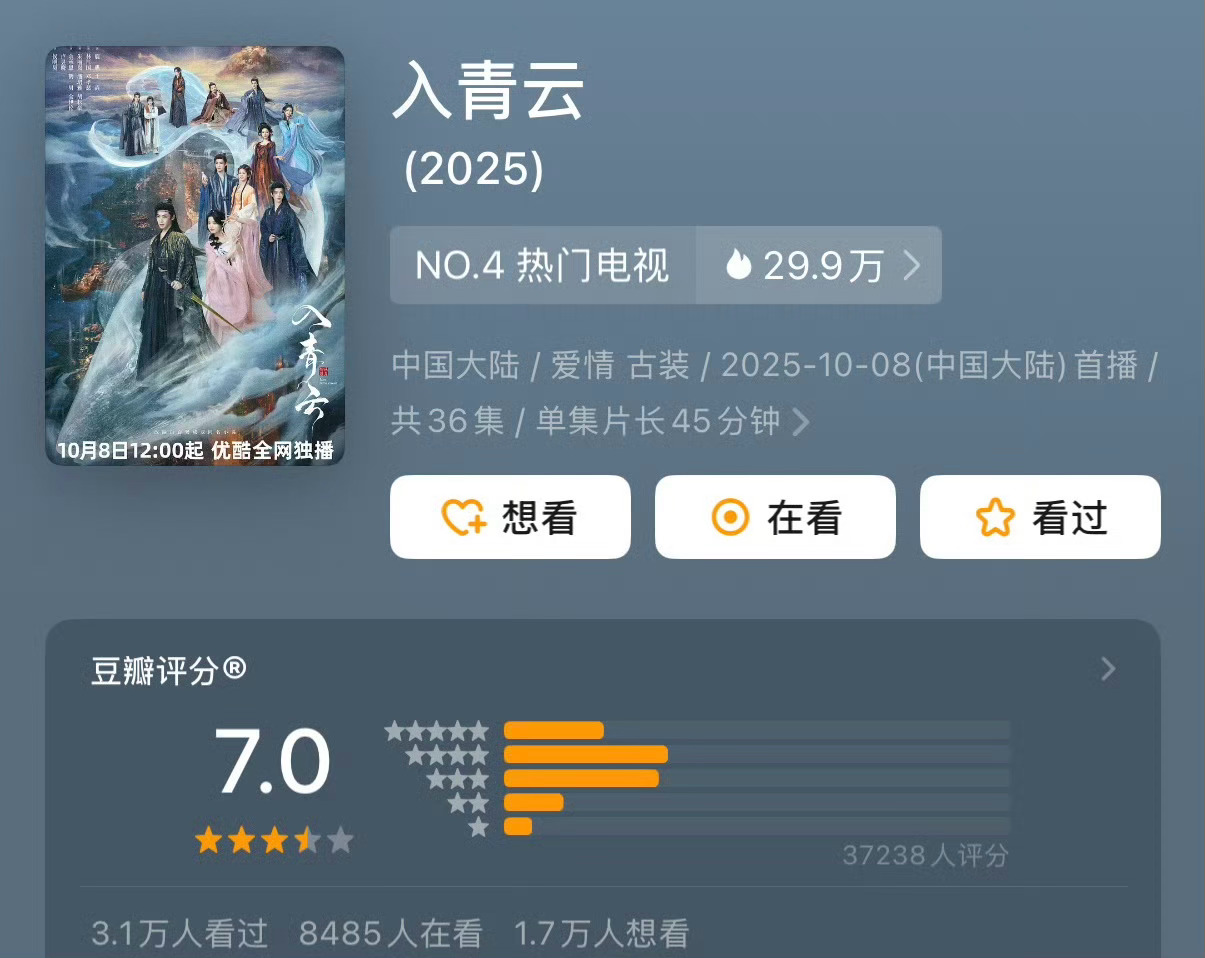 《入青云》开分7.0 分，高了还是低了？[思考][思考][思考] ​​​