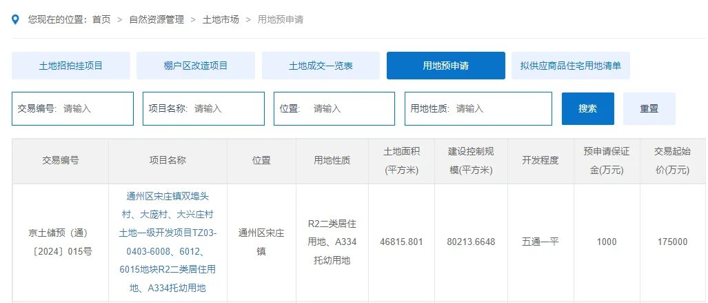 2024年第一批拟供地从通州正式开始。
