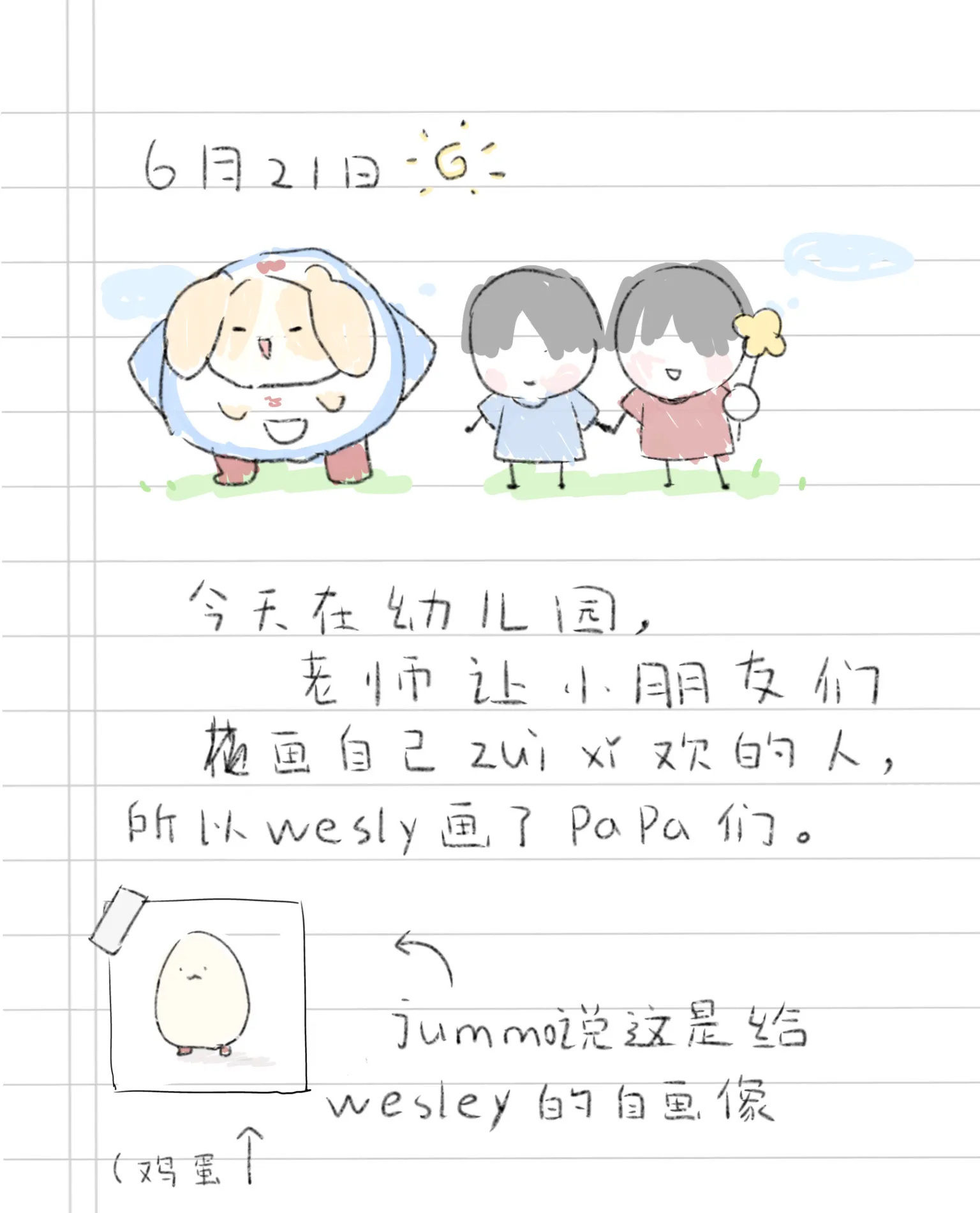 JuniorMark  当作《两个新爸爸》👉🏻 网页链接一点番外！那天群里看