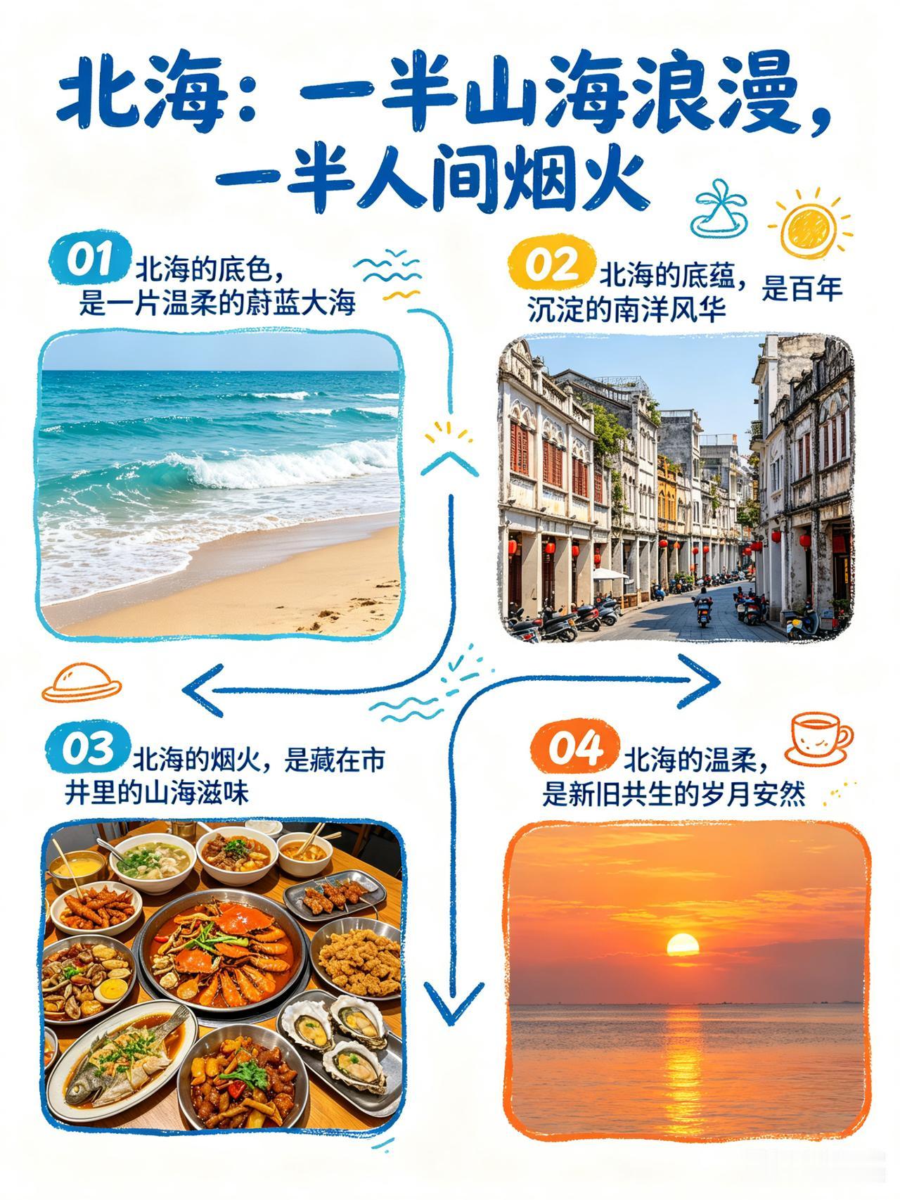 北海：一半山海浪漫，一半人间烟火。在中国绵长的南海之滨，藏着一座温柔又治愈的小城