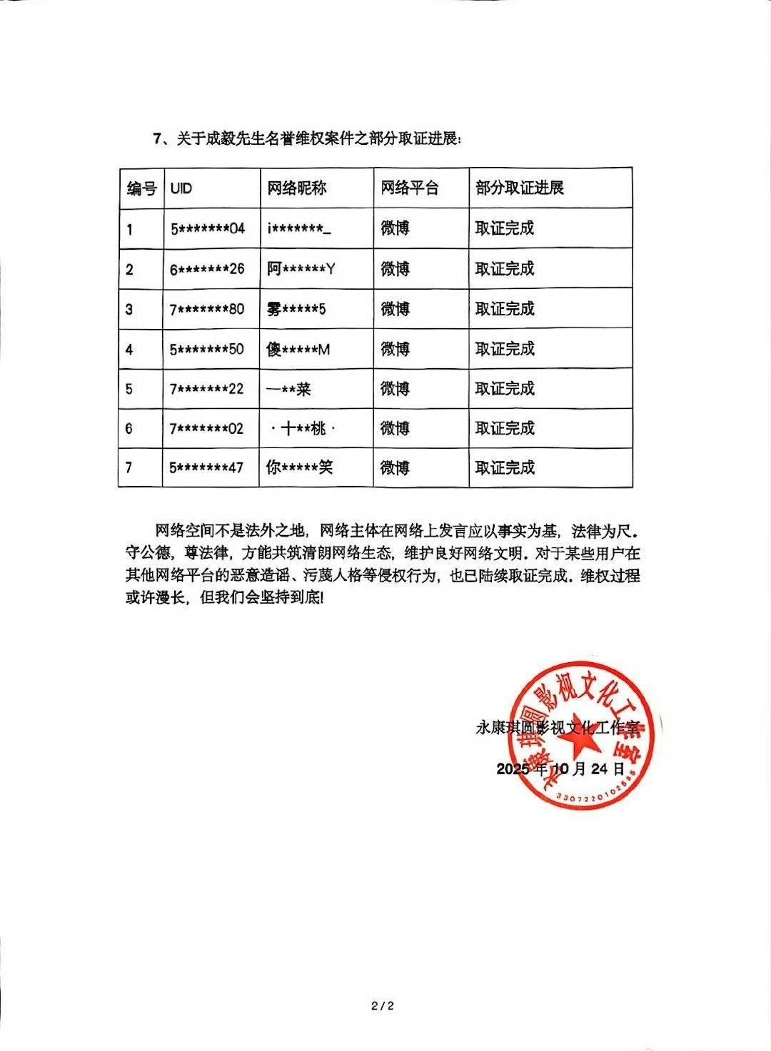工作室主页置顶🔝的告黑声明里地蛋儿粉占据了百分之六十以上，好消息接踵而至的同时