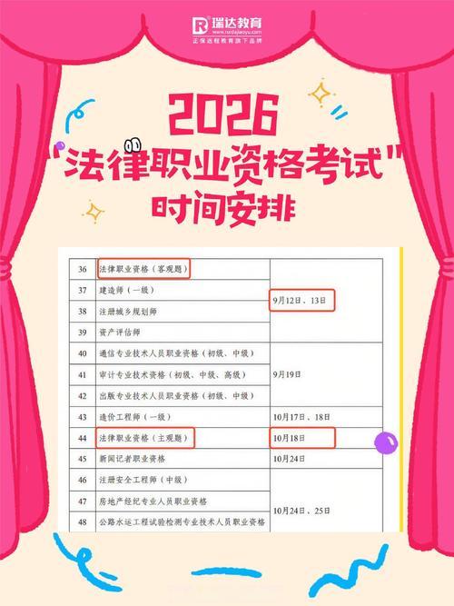 2026年法考北京考区客观题考试公告发布，网上报名6月15日至29日，7月4日截