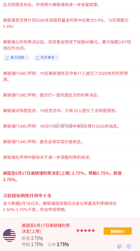黄金 美联储本次维持利率不变符合预期，但点阵图意外大幅转鹰，2026年底利率中位