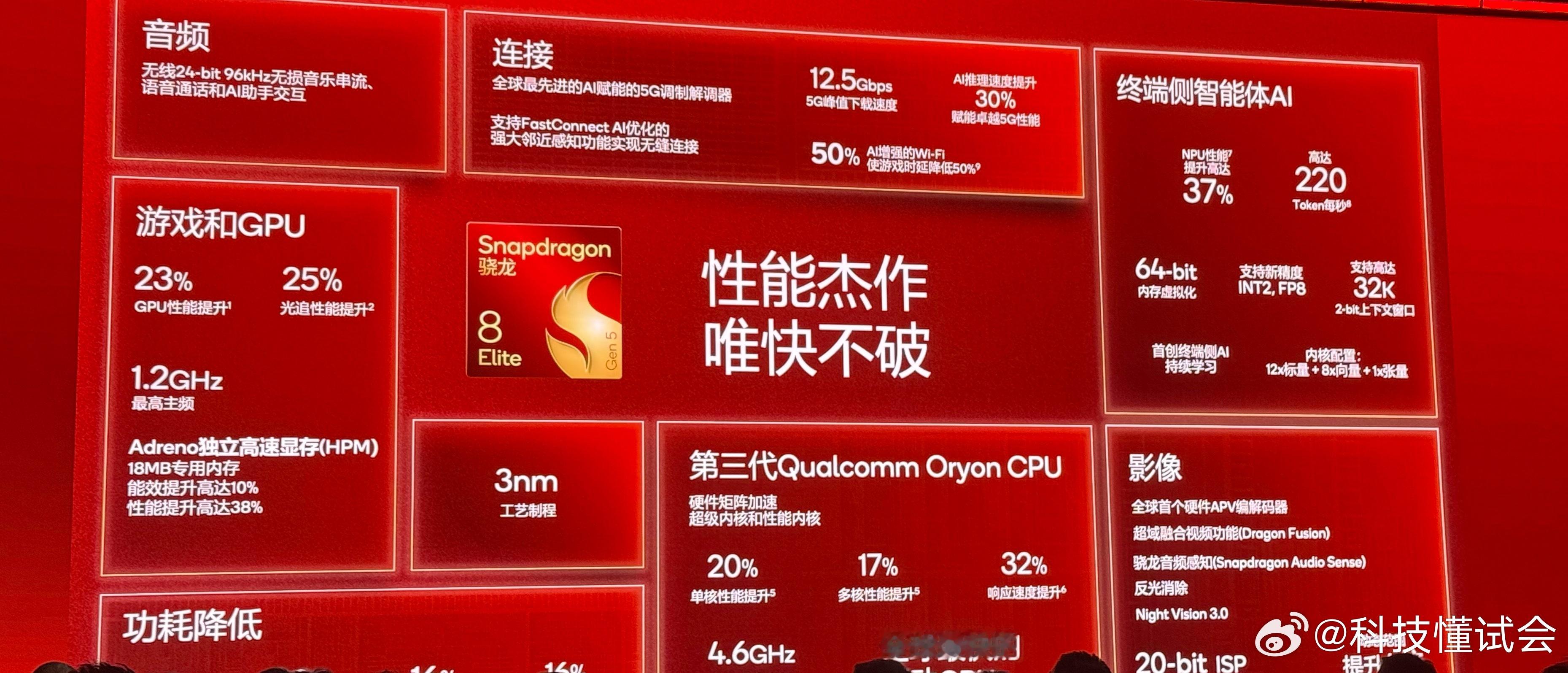 为什么厂商喜欢追求芯片首发我感觉这还是很正常的，因为能第一时间让自家手机搭载最新