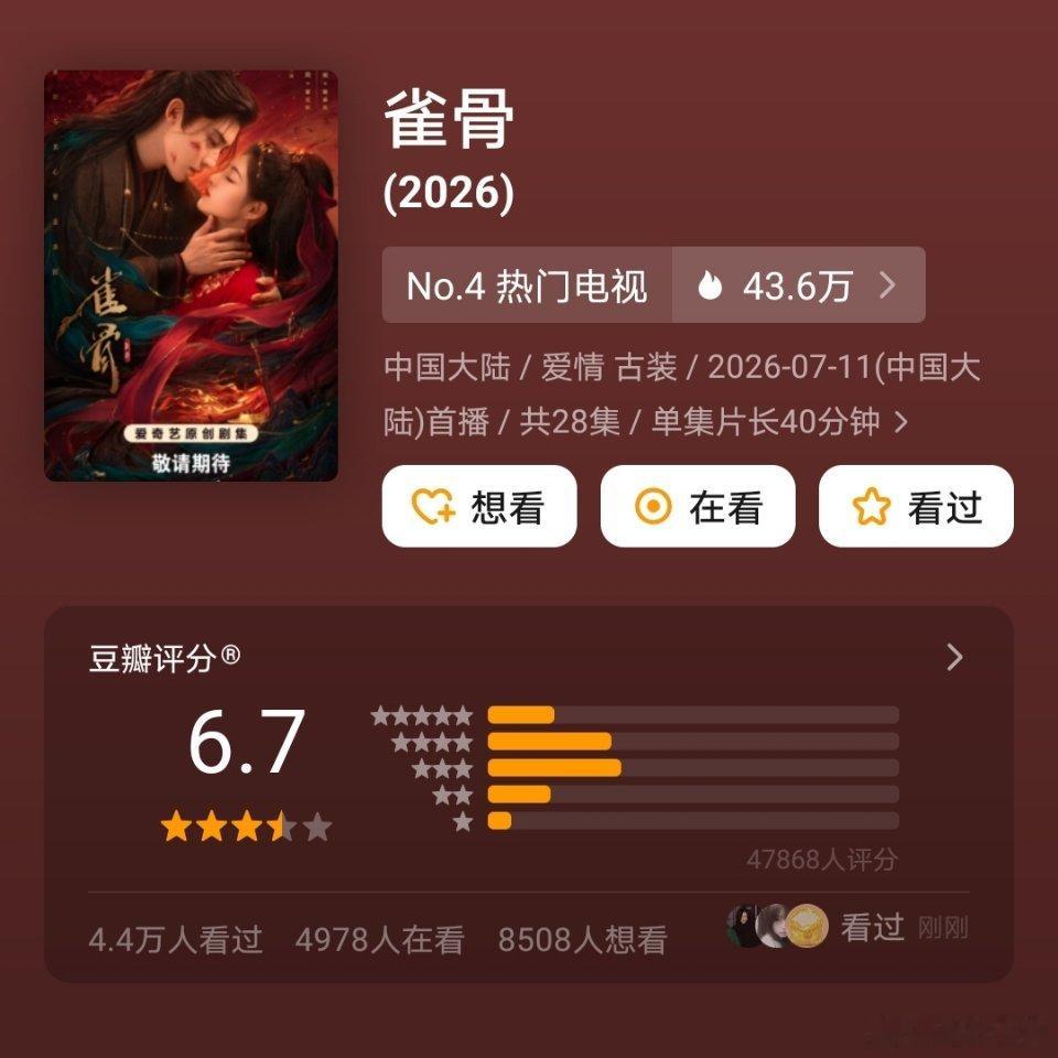 暑期档这一批剧都开分了宋威龙x张婧仪《野狗骨头》豆瓣开分6.9虞书欣x陈靖可《灿