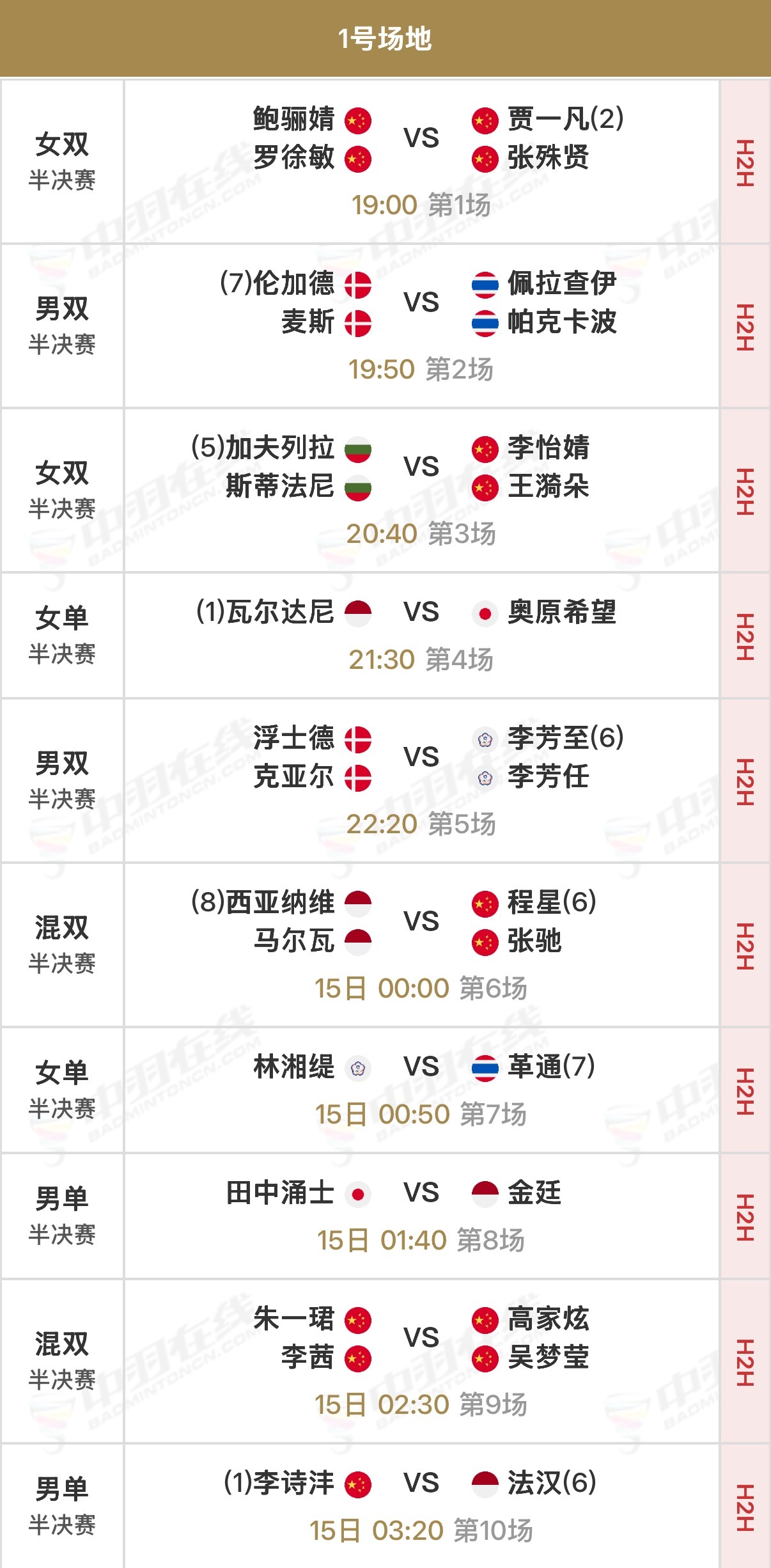 2026年瑞士羽毛球公开赛 半决赛北京时间19:00开始，可在羽协公众号/视频号