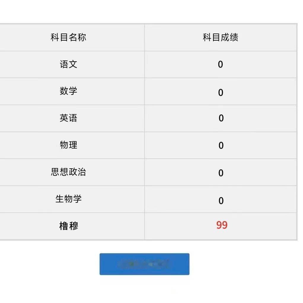 我高考成绩 
