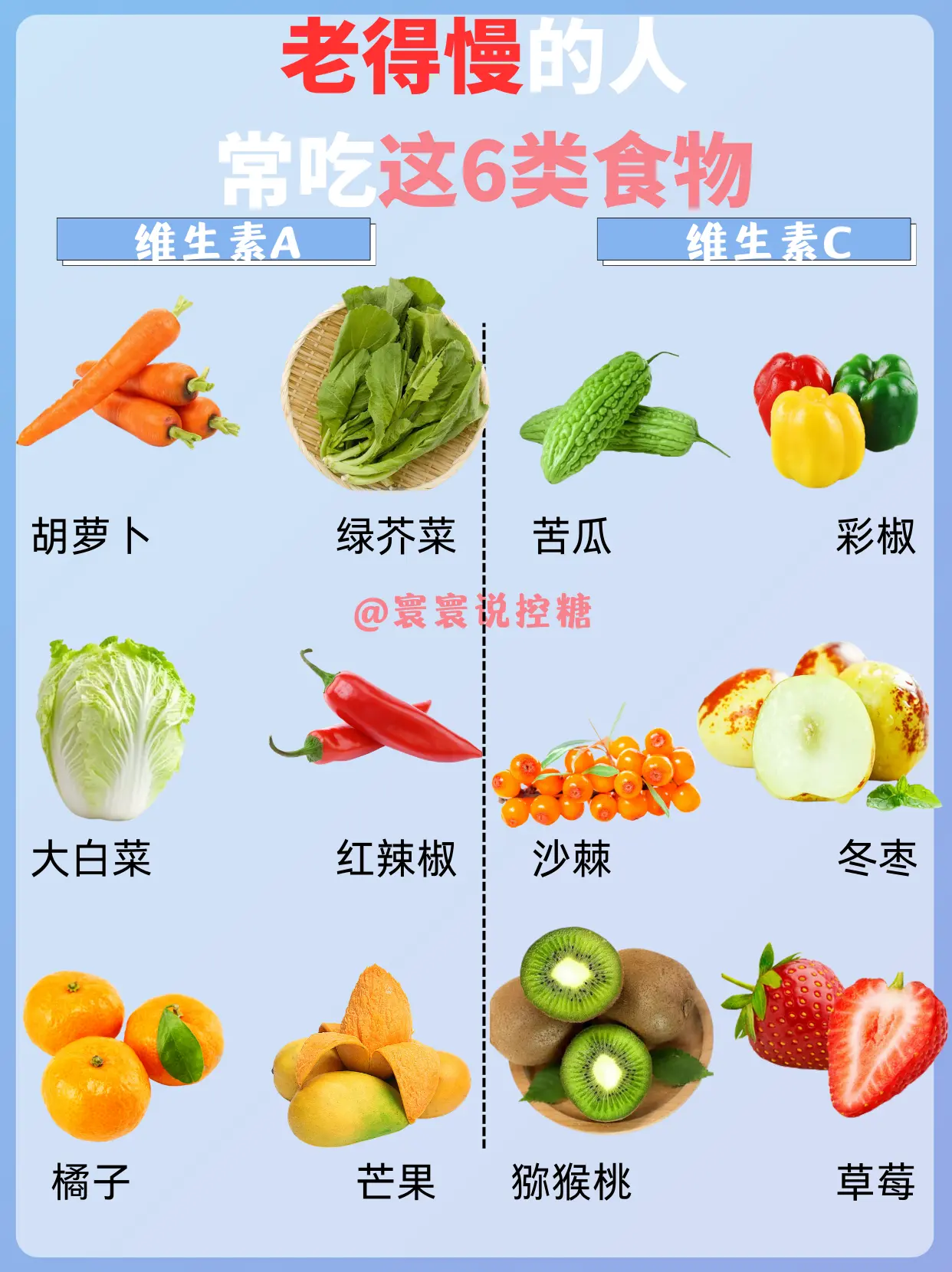 老得慢的人常吃这6类食物。