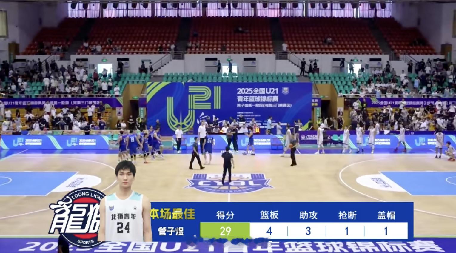 U21巅峰一战，龙狮青年92-79击败山西汾酒，管子煜29分当选本场最佳。其他球