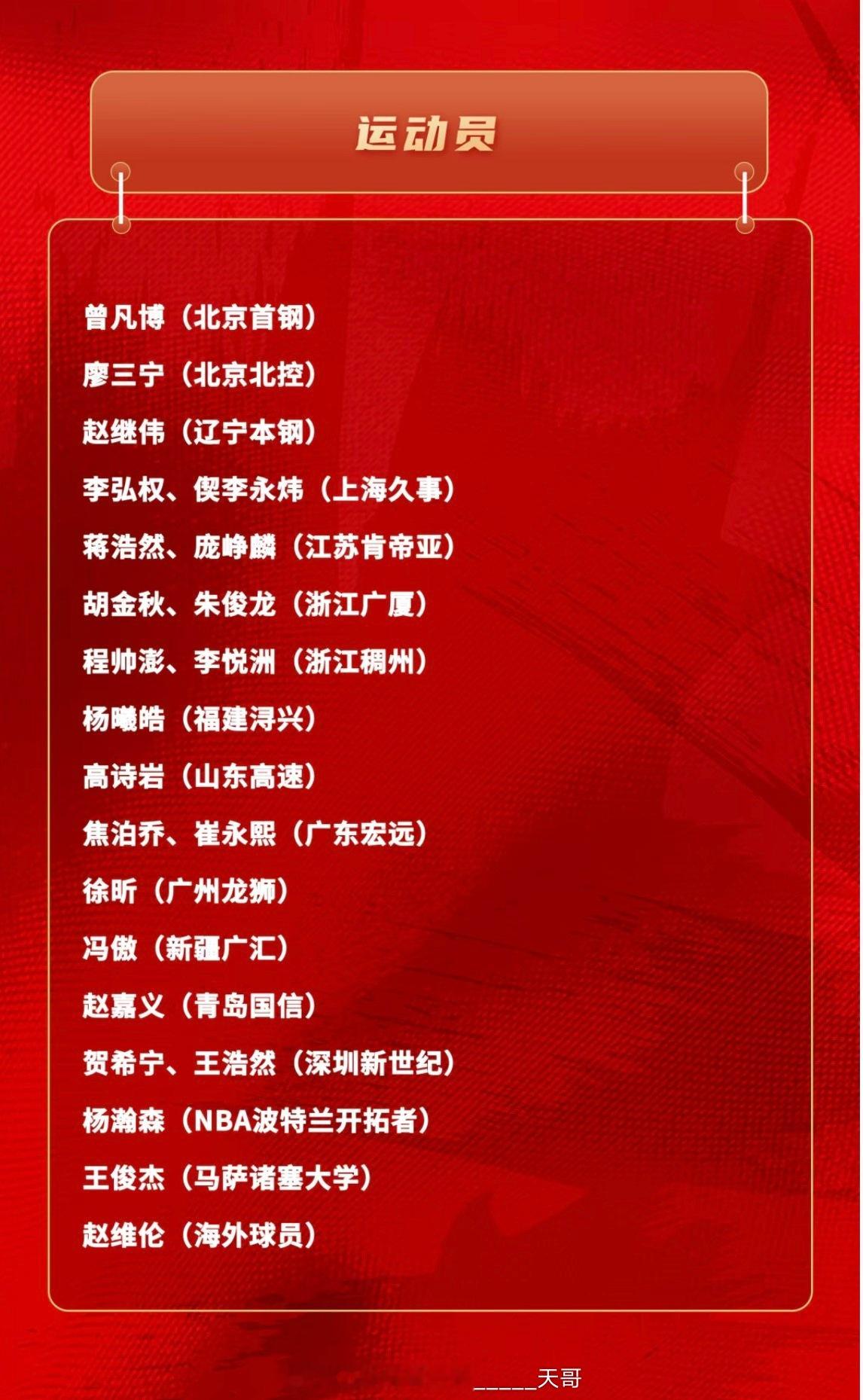 没有赵睿和林葳我觉得中国男篮第二阶段很难了郭士强如果中途下课 也不用太意外 