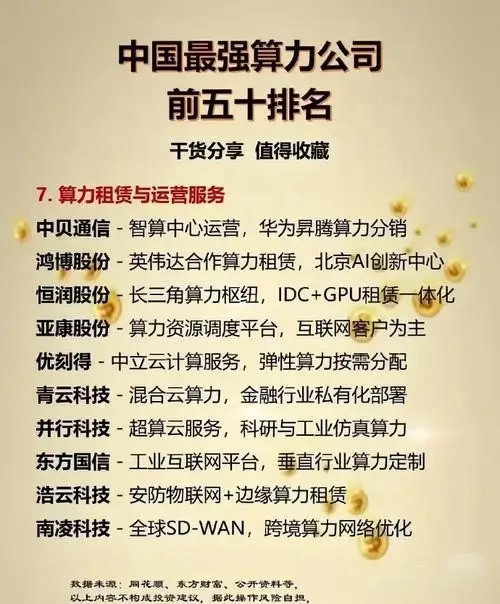 我国最具潜力的6家算力上市公司：1.中科曙光——国产算力全栈体系龙头2.海光信息