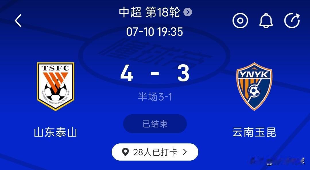 山东泰山4-3云南玉昆，山东泰山队两场比赛被射门67次，王大雷成为场上最忙碌的球