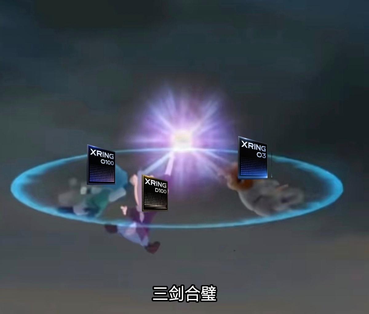 小米玄戒一张图概括小米今天的玄戒三芯齐发现状↓ 