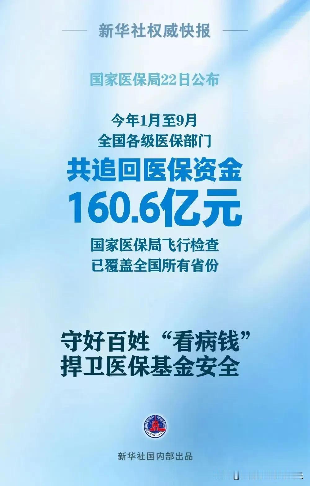 1——9月各级医保部门追回医保资金160. 6亿，
这个数据反映出一个问题，
医