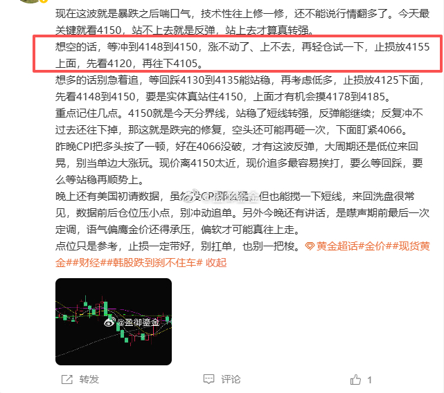 空单已止损离场[无聊]。交易本就有对错，耐心等待下一个优质进场位置，机会还会再有
