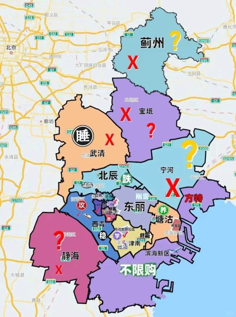 [烟花R]天津买房，这些地方你千万别买