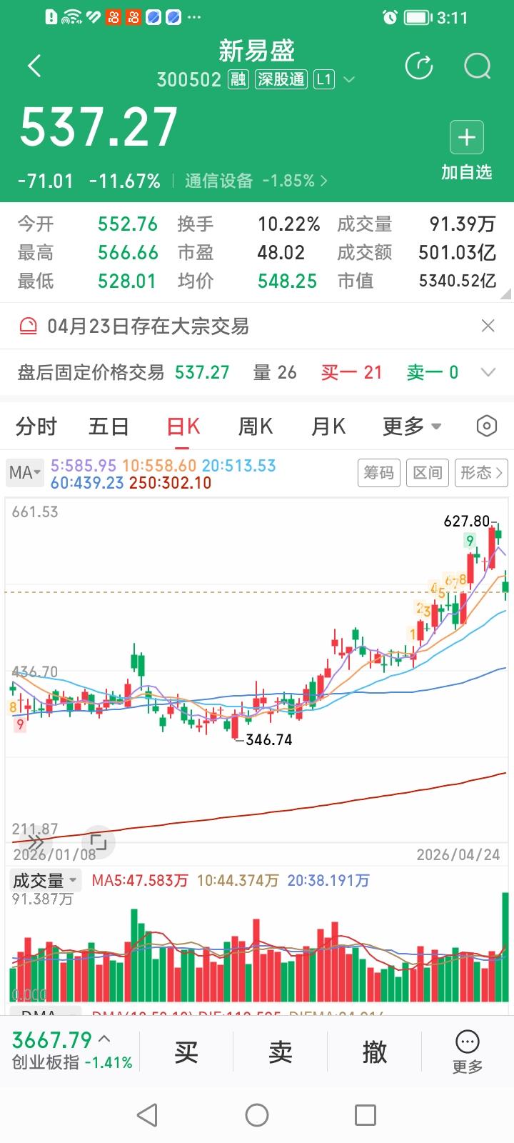 “要站在光里，不要光站在那里。”昨天，是哪个天才分析师为CPO概念股背书，并写下