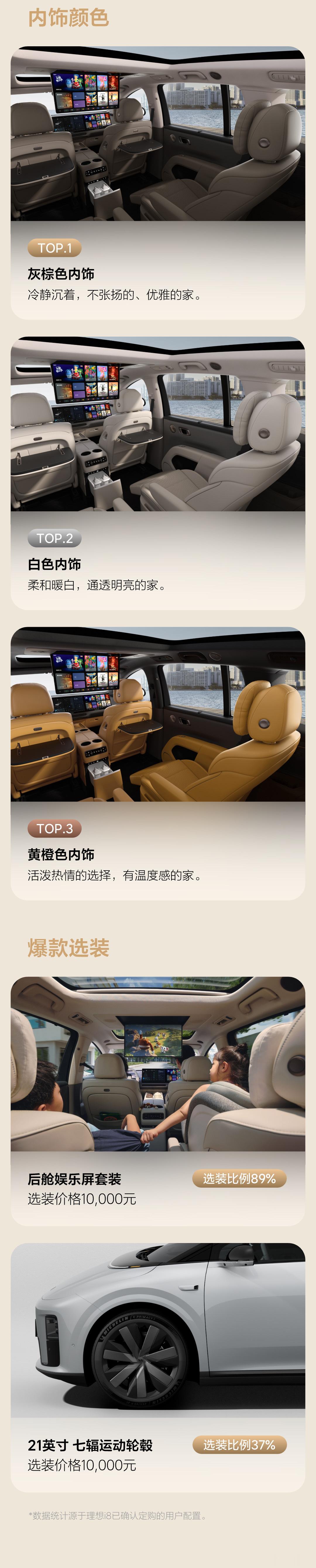 好消息来啦！理想i8的交付进度更新咯8月13日凌晨起，官网和App已同步更新车辆