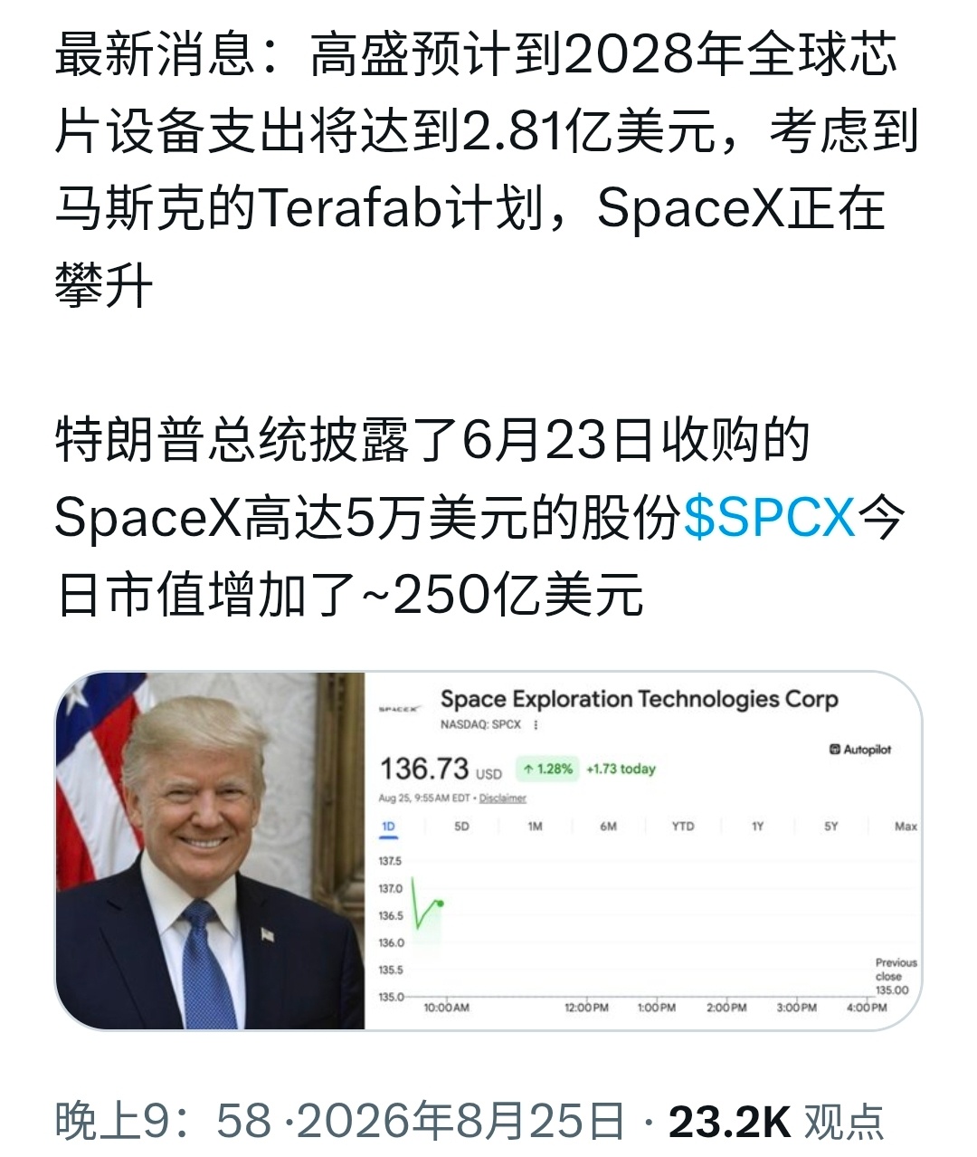 备注一下图1，加油站⛽的油价才是真实价格。期货油价反映的是市场被人操控之后的油价