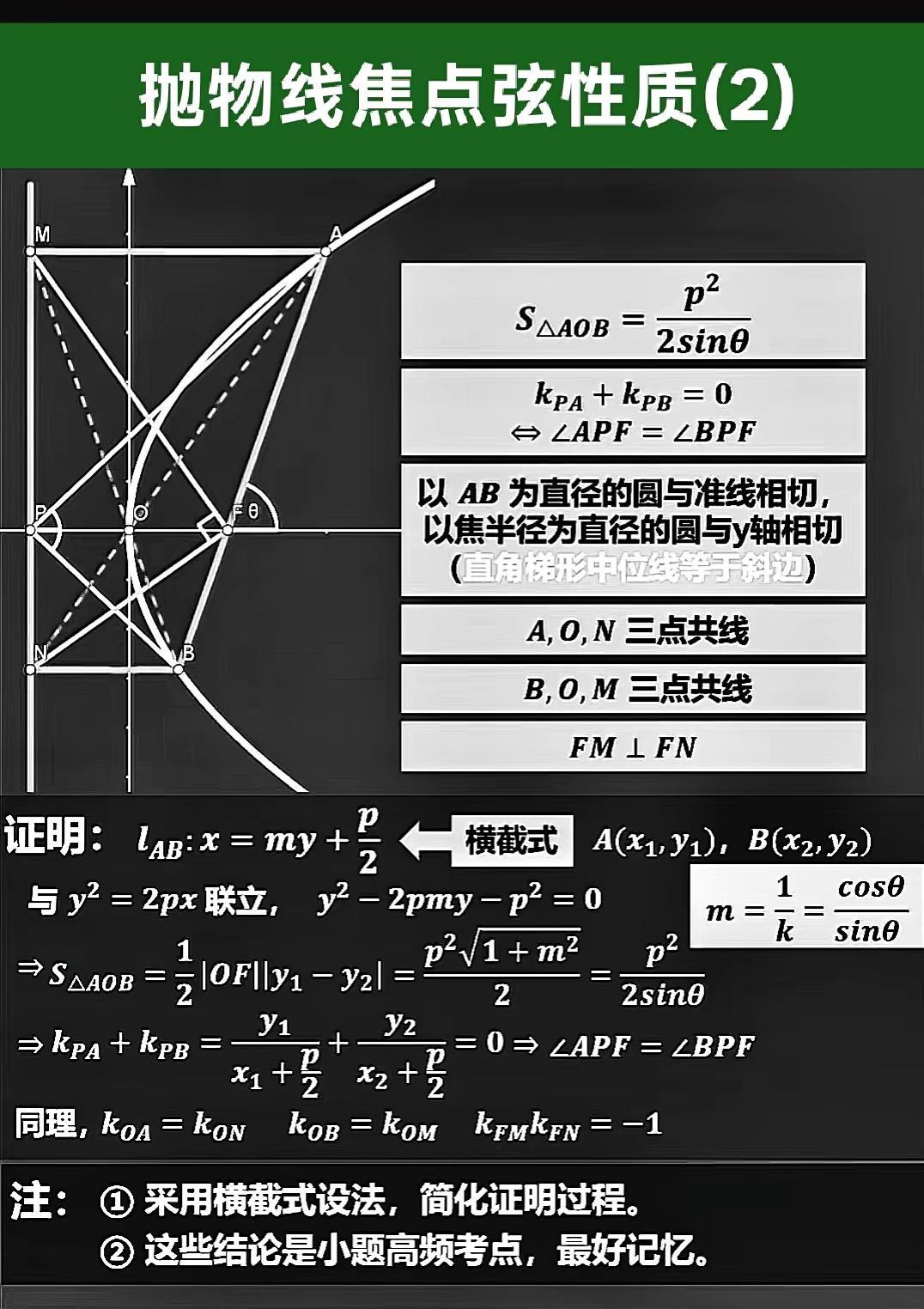抛物线焦点弦性质(2)