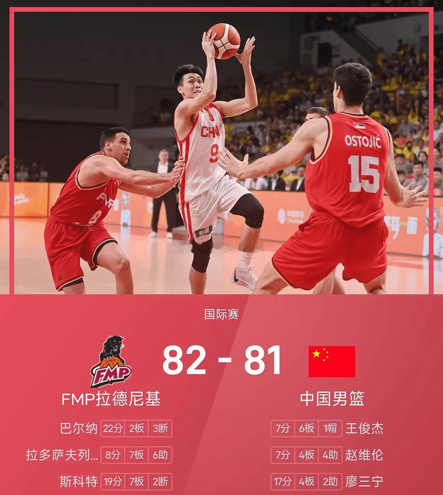塞尔维亚FMP绝杀中国男篮是真的放水还是运气不好呀