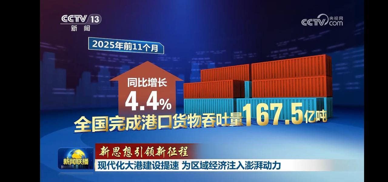 2025年前11月，全国完成港口货物吞吐量167.5亿吨，同比增长4.4%！🚢