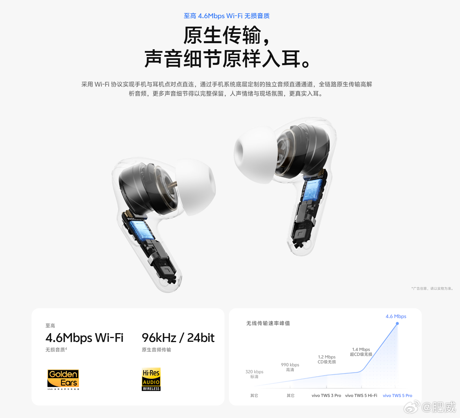 vivo TWS 5 Pro的Wi-Fi模式续航比AAC模式减半，这一看就很Hi