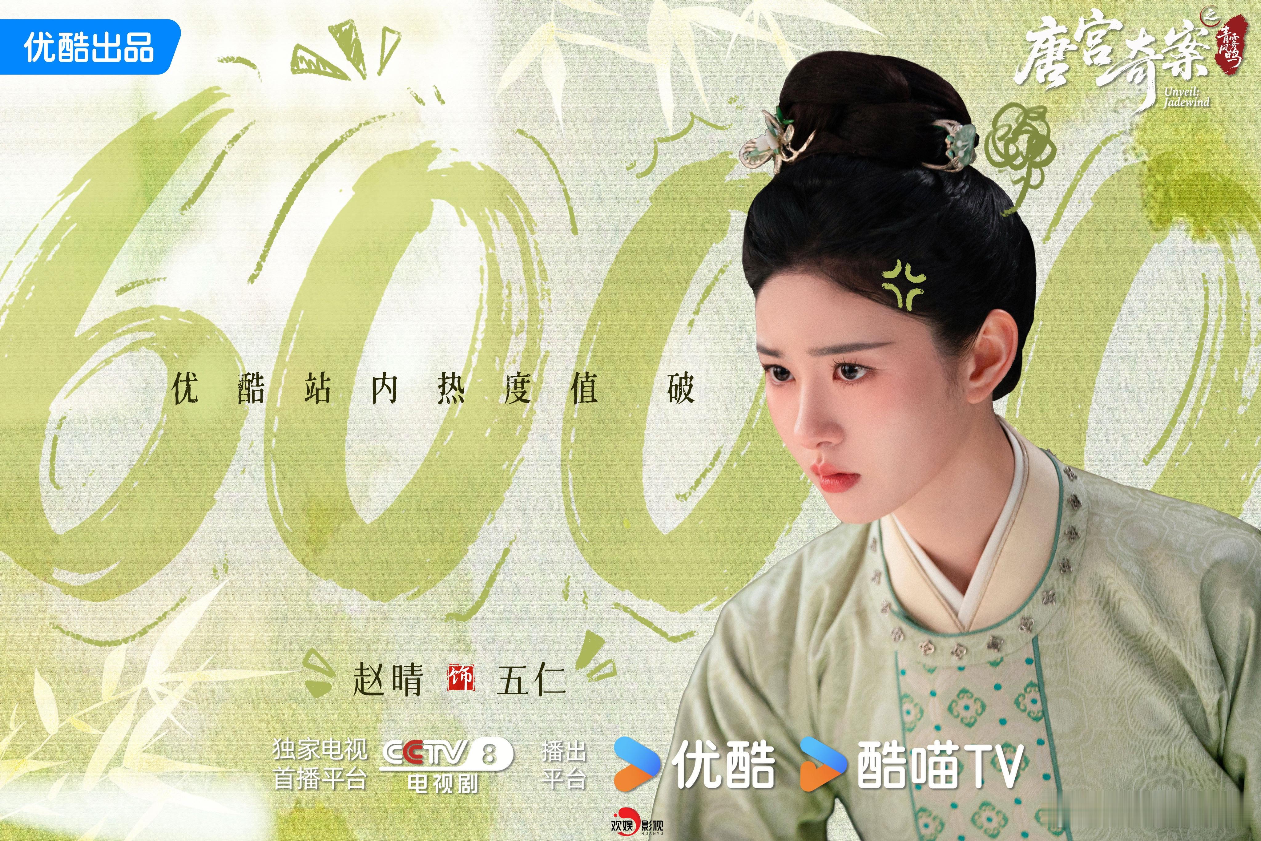 并肩入局，同心寻证，恭喜欢娱影视演员主演的《唐宫奇案 》优酷站内热度值破6000